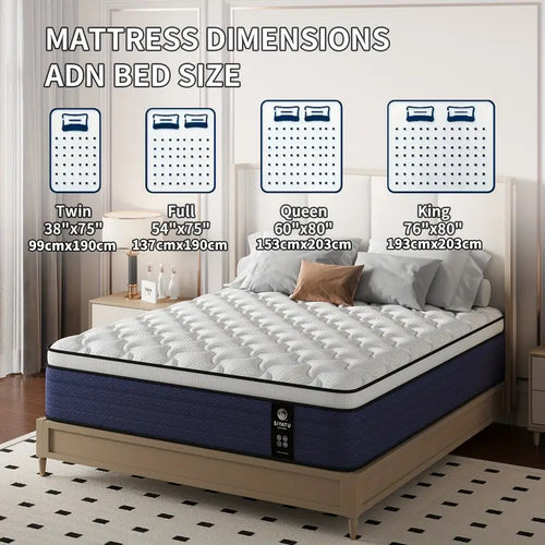 King mattress, Queen mattress, Full mattress, Single bed